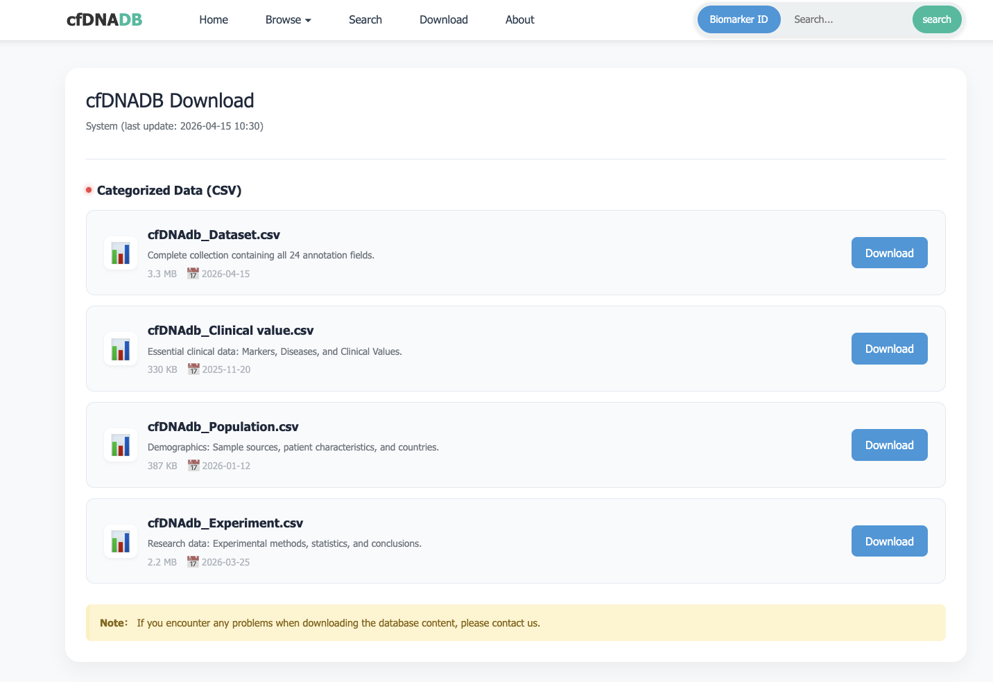 browse